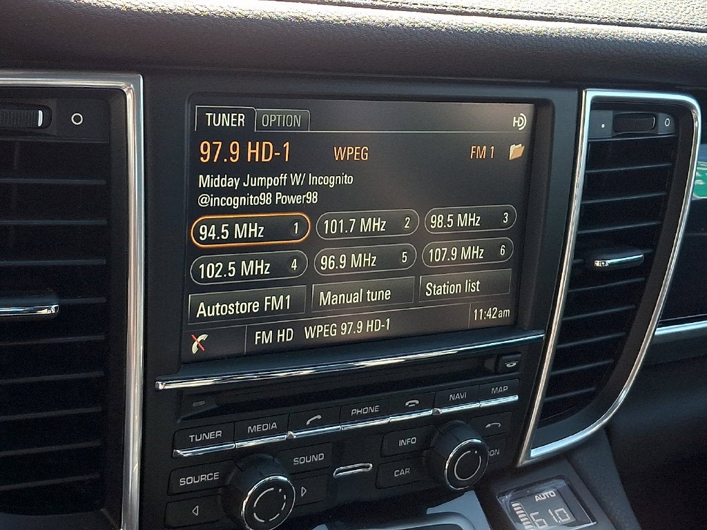 2016 Porsche Panamera 4 Edition